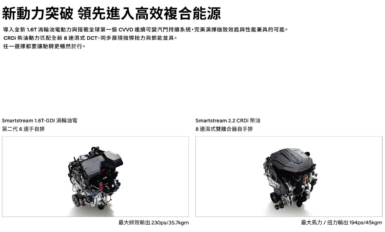 Santa Fe 5+2全方位休旅車,現代商用車陸威達國際