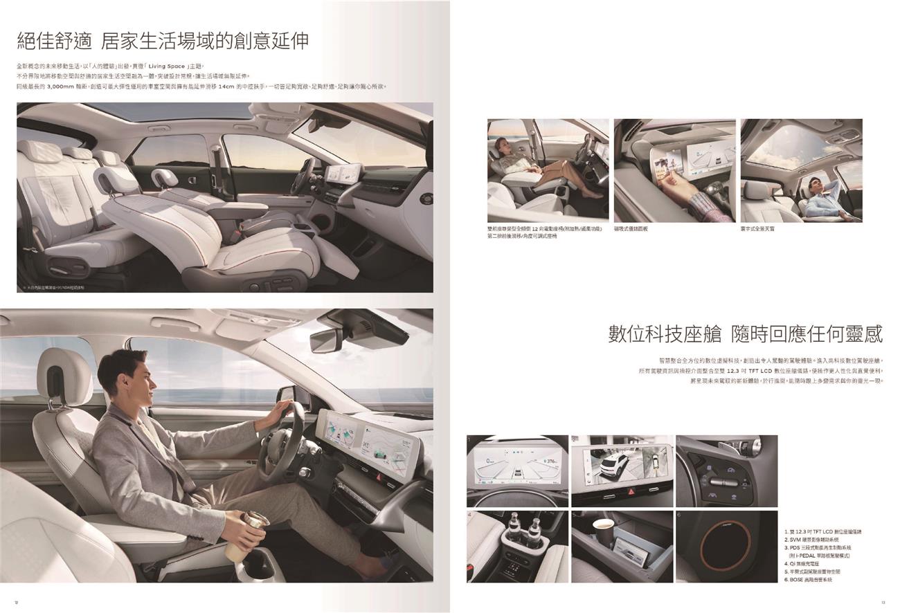 IONIQ 5 純電休旅車,現代商用車陸威達國際