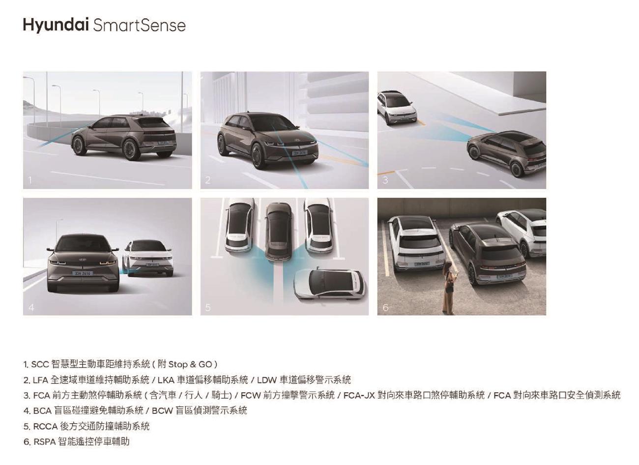 IONIQ 5 純電休旅車,現代商用車陸威達國際